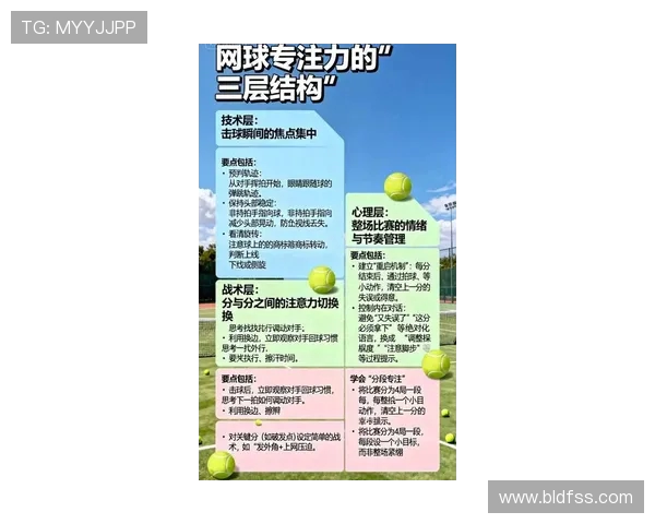北京网球队心理素质排名第九揭示网球运动员心理训练的重要性