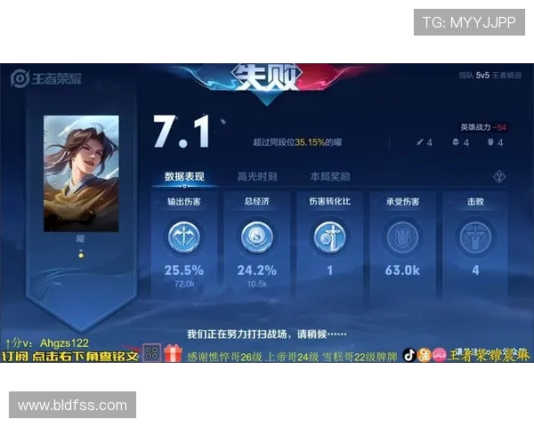 王者荣耀战术分析：LNG中路突破的策略与执行深度解析