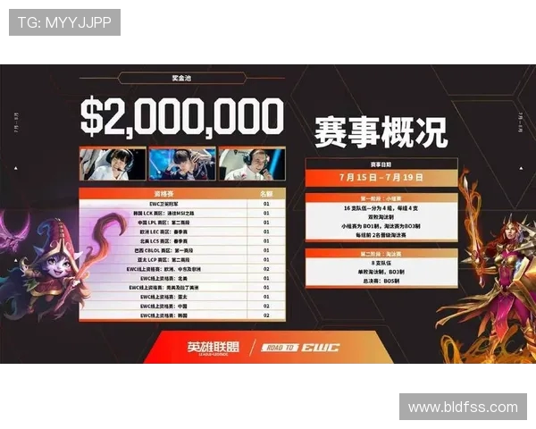 电竞比分直播：最新赛事数据分析与精彩对决回顾，实时更新全面覆盖